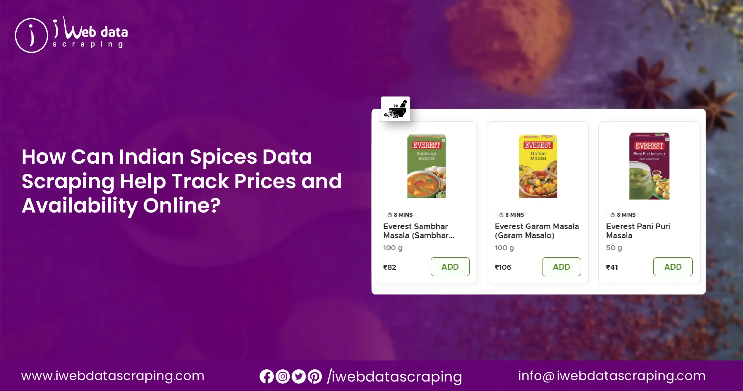 Track Prices and Availability Online with Indian Spices Data Scraping
